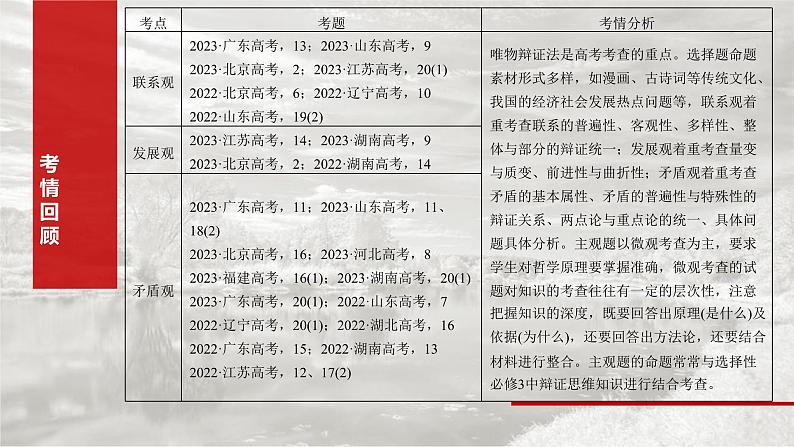 新高考政治一轮复习讲义课件必修４ 第十九课　课时一　世界是普遍联系的（含解析）03