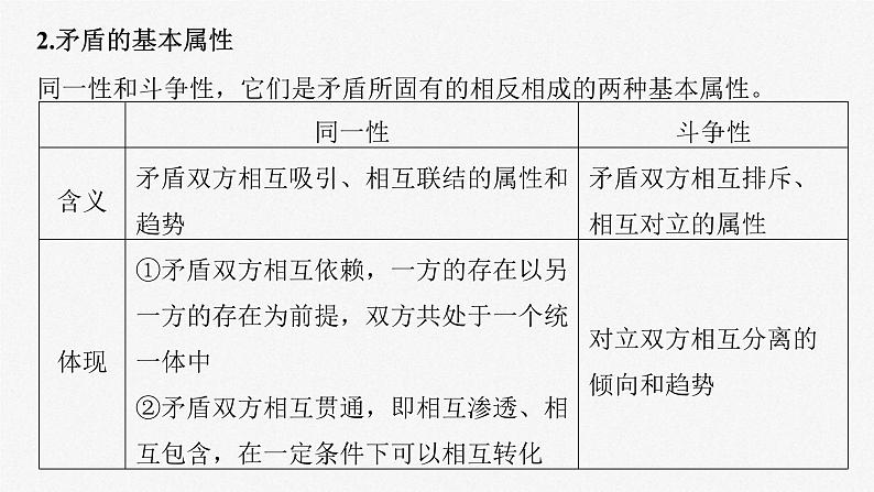 新高考政治一轮复习讲义课件必修４ 第十九课　课时三　矛盾是事物发展的源泉和动力（含解析）第7页