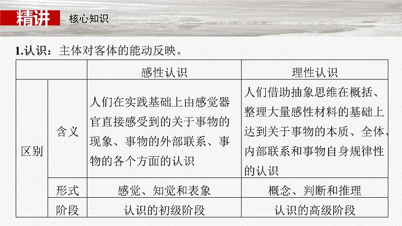 新高考政治一轮复习讲义课件必修４ 第二十课　课时一　人的认识从何而来（含解析）第8页