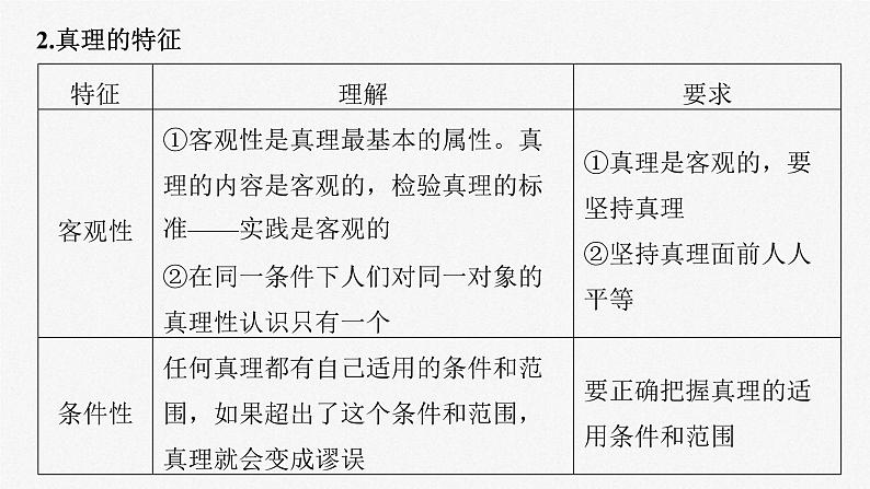 新高考政治一轮复习讲义课件必修４ 第二十课　课时二　在实践中追求和发展真理（含解析）07