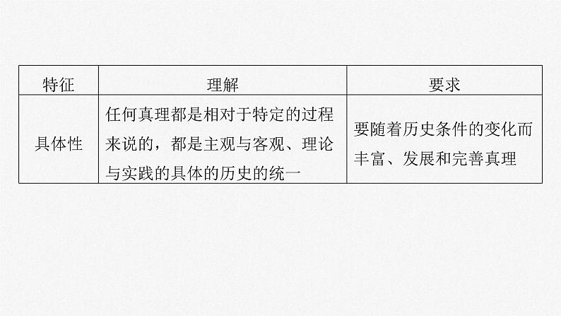 新高考政治一轮复习讲义课件必修４ 第二十课　课时二　在实践中追求和发展真理（含解析）08