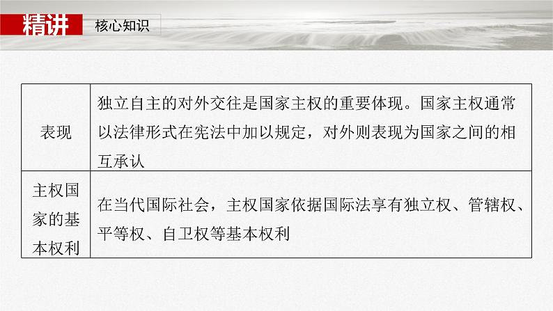 新高考政治一轮复习讲义课件选择性必修1 第二十六课　课时二　国家的结构形式（含解析）06