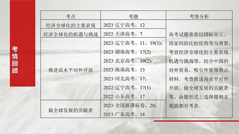 新高考政治一轮复习讲义课件选择性必修1 第二十八课　课时一　走进经济全球化（含解析）03