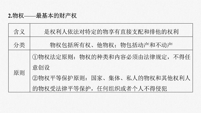 新高考政治一轮复习讲义课件选择性必修2 第三十课　课时二　依法有效保护财产权（含解析）第7页