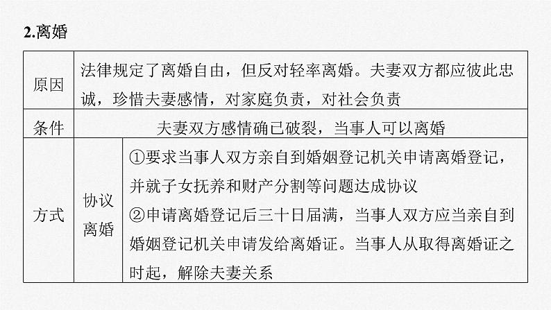 新高考政治一轮复习讲义课件选择性必修2 第三十一课　课时2　珍惜婚姻关系（含解析）08