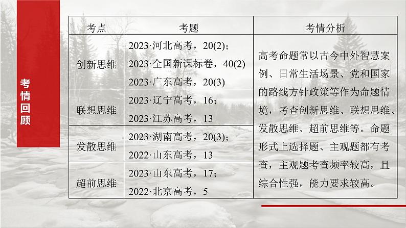 新高考政治一轮复习讲义课件选择性必修3 第三十七课　课时1　善于联想与多路探索（含解析）第3页