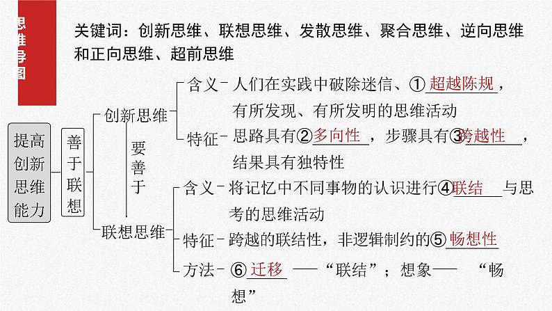 新高考政治一轮复习讲义课件选择性必修3 第三十七课　课时1　善于联想与多路探索（含解析）第4页