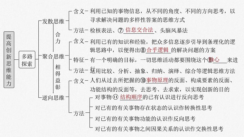 新高考政治一轮复习讲义课件选择性必修3 第三十七课　课时1　善于联想与多路探索（含解析）第5页