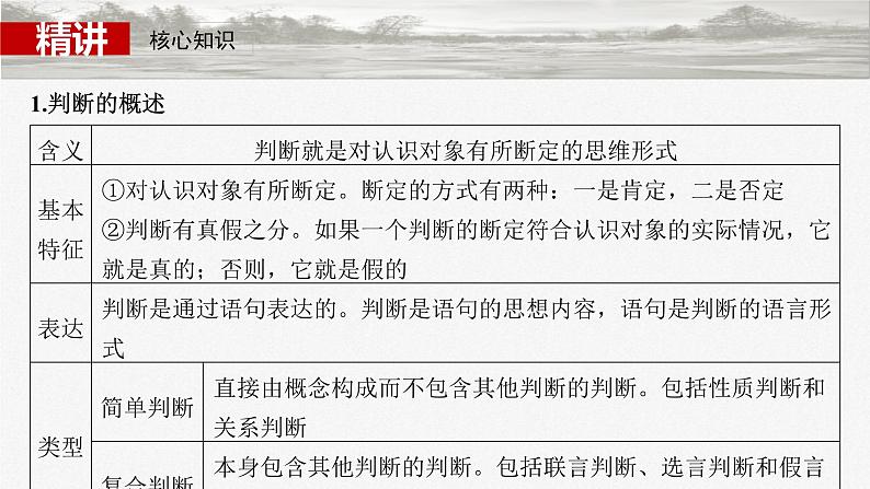 新高考政治一轮复习讲义课件选择性必修3 第三十五课　课时2　正确运用判断（含解析）第5页