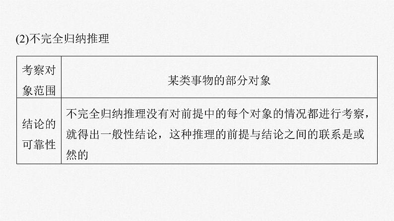 新高考政治一轮复习讲义课件选择性必修3 第三十五课　课时5　学会归纳与类比推理（含解析）第6页