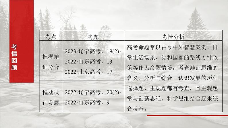 新高考政治一轮复习讲义课件选择性必修3 第三十六课　课时1　辩证分合与质量互变（含解析）第3页