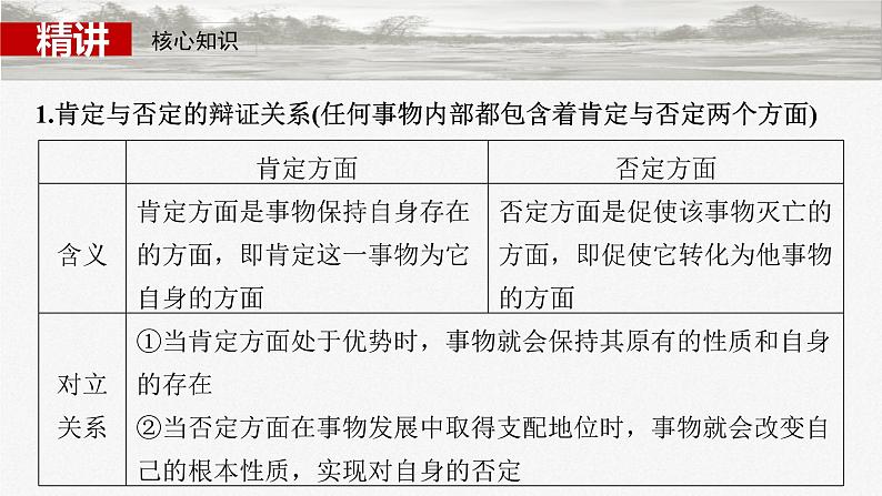 新高考政治一轮复习讲义课件选择性必修3 第三十六课　课时2　认识发展与辩证思维方法的运用（含解析）第5页