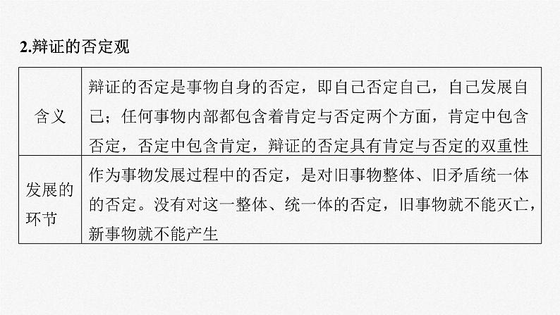 新高考政治一轮复习讲义课件选择性必修3 第三十六课　课时2　认识发展与辩证思维方法的运用（含解析）第8页