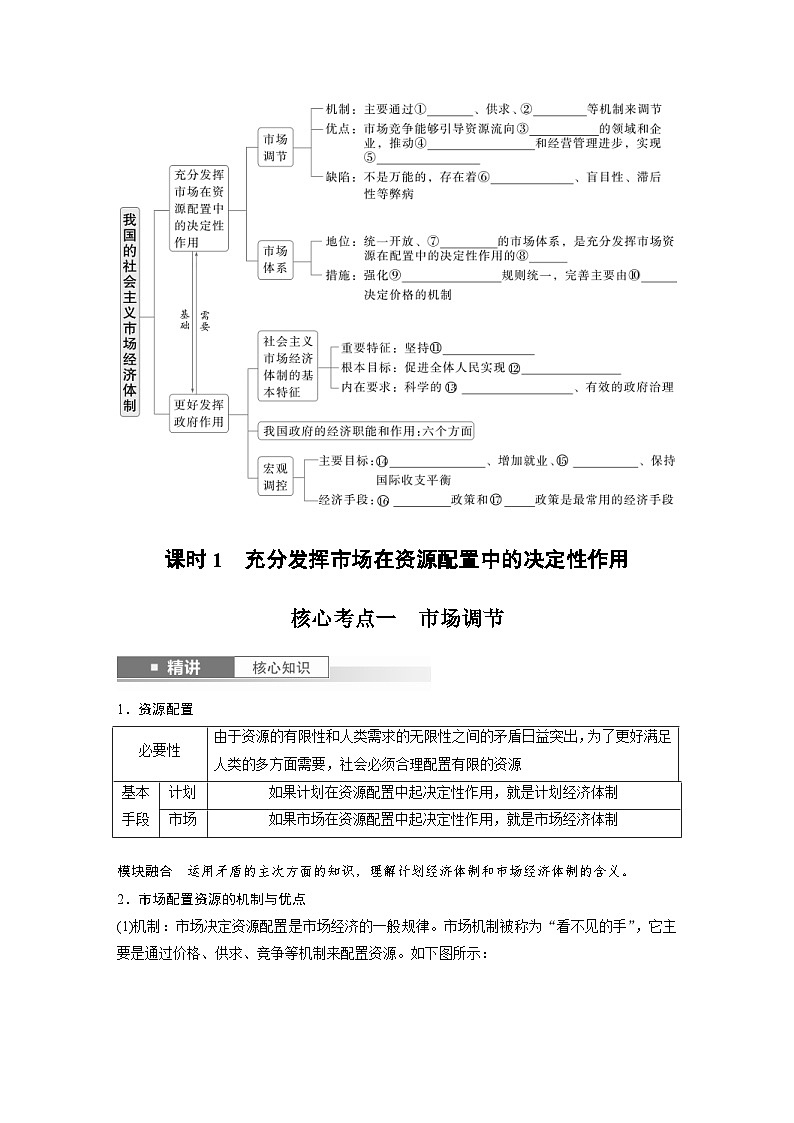 新高考政治一轮复习讲义必修2第六课课时1充分发挥市场在资源配置中的决定性作用（原卷版）第2页