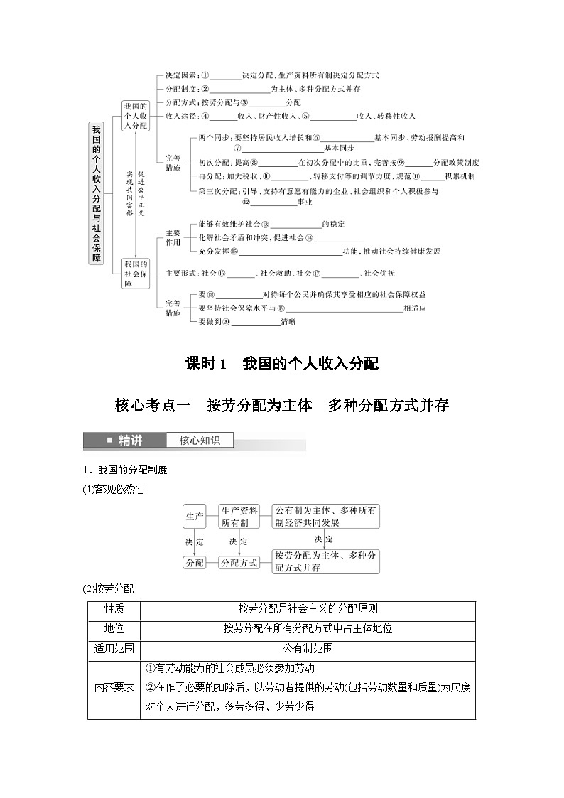 新高考政治一轮复习讲义必修2第八课课时1我国的个人收入分配（原卷版）第2页