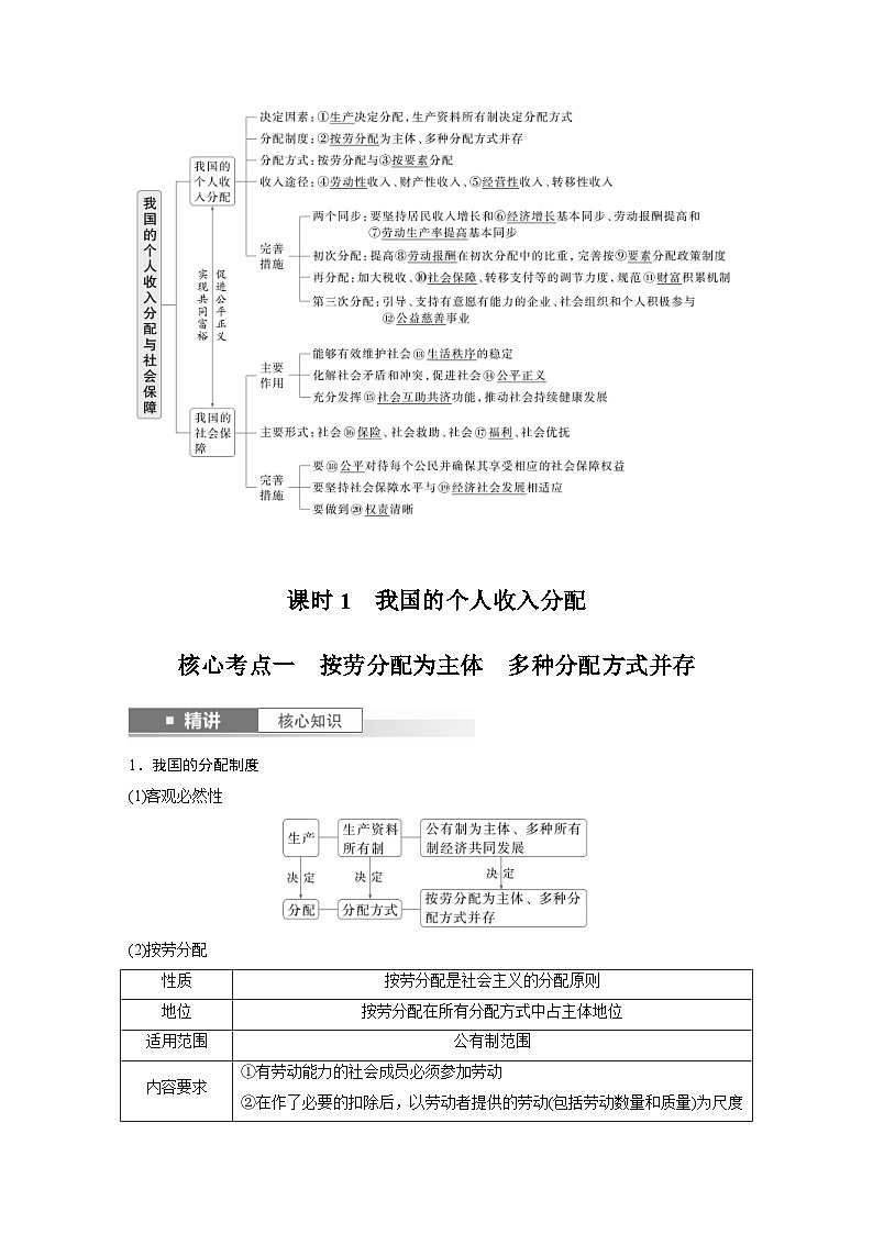 新高考政治一轮复习讲义必修2第八课课时1我国的个人收入分配（教师版）第2页