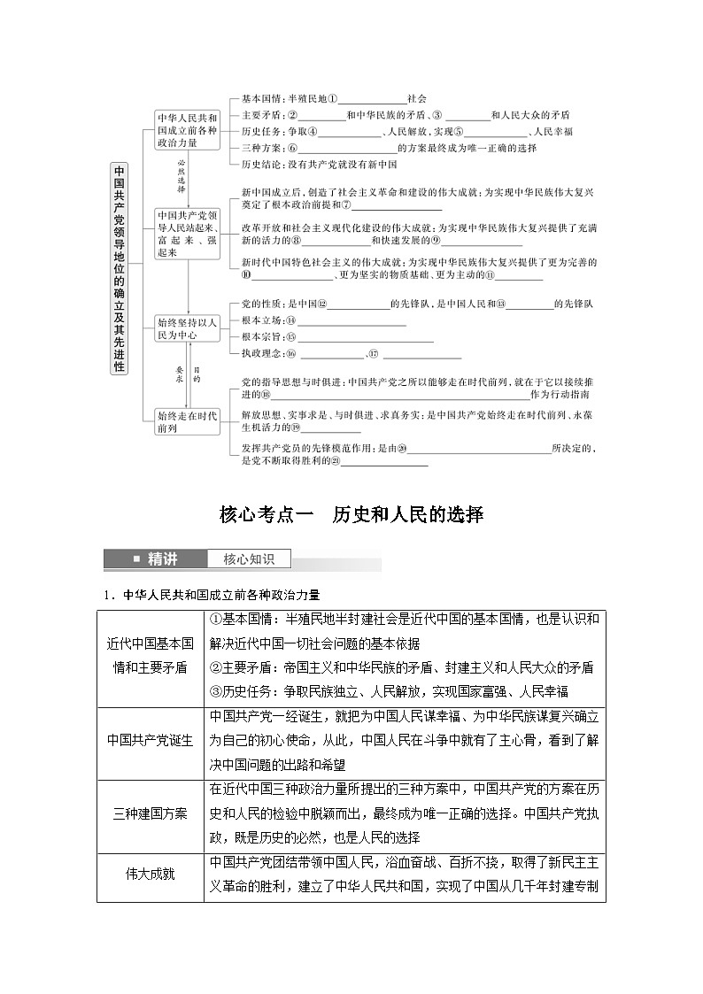 新高考政治一轮复习讲义必修3第九课中国共产党领导地位的确立及其先进性（2份打包，原卷版+教师版）02