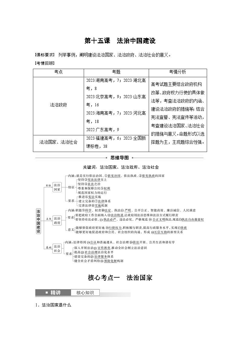 新高考政治一轮复习讲义必修3第十五课法治中国建设（教师版）第1页