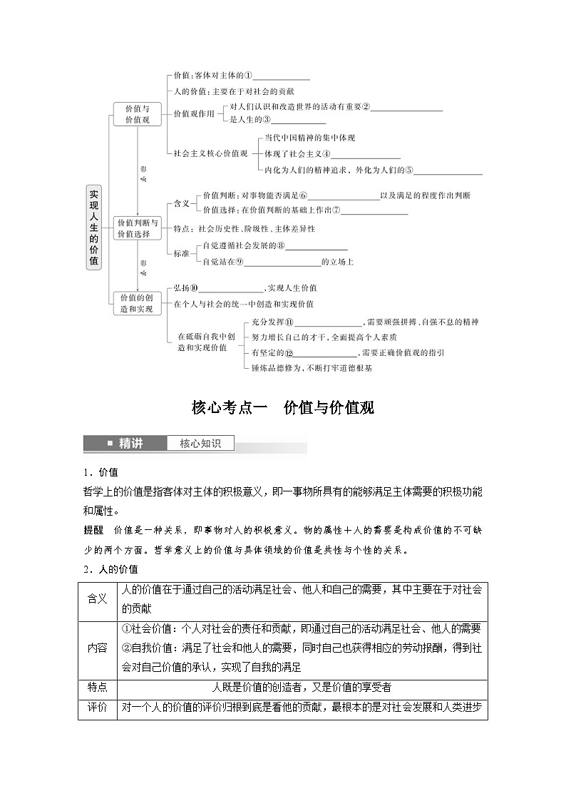 新高考政治一轮复习讲义必修4第二十二课实现人生的价值（2份打包，原卷版+教师版）02