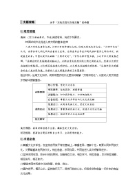 新高考政治一轮复习讲义必修4第二十四课大题攻略关于“文化交流与文化交融”的命题（2份打包，原卷版+教师版）