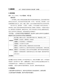 新高考政治一轮复习讲义必修4第二十五课大题攻略关于“怎样进行文化传承与文化创新”的命题（2份打包，原卷版+教师版）