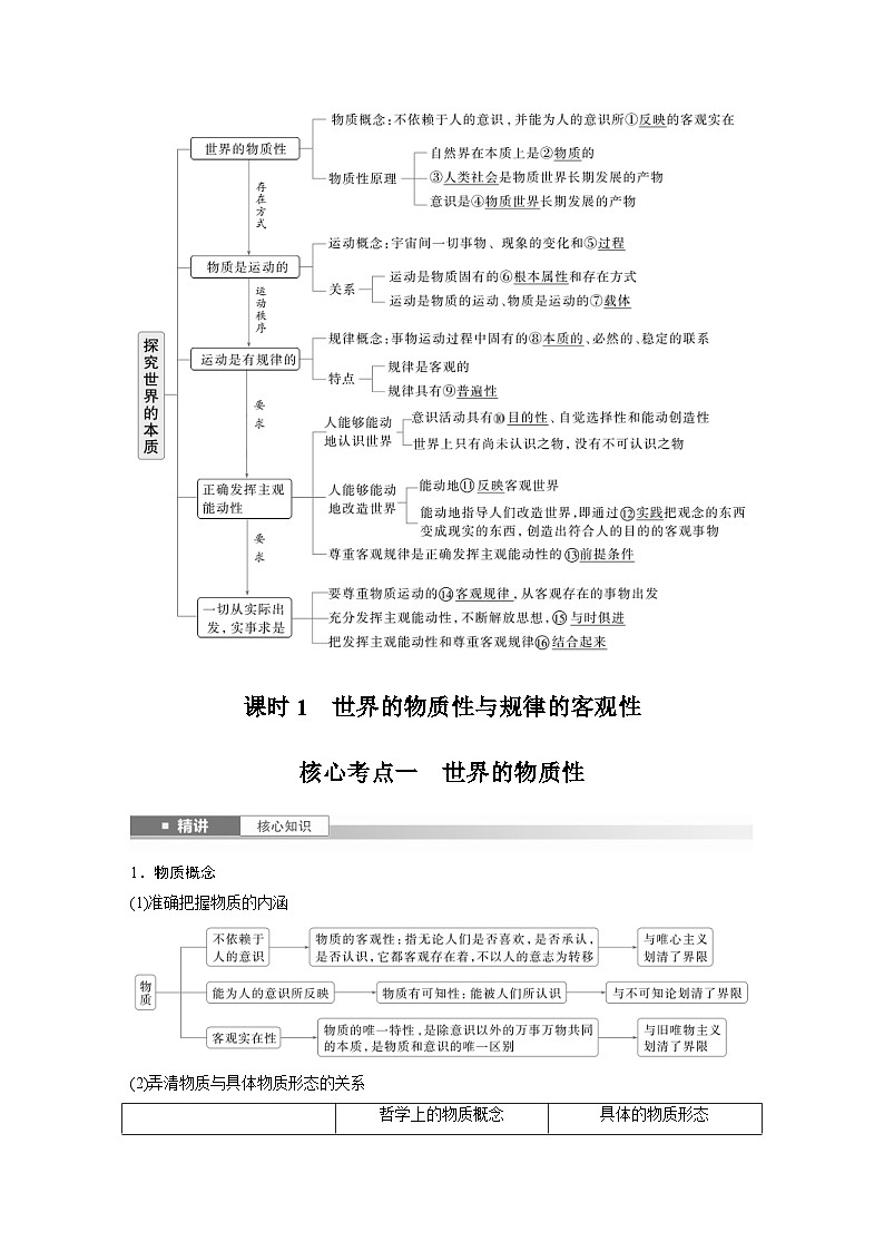 新高考政治一轮复习讲义必修４第十八课课时一世界的物质性与规律的客观性（2份打包，原卷版+教师版）02