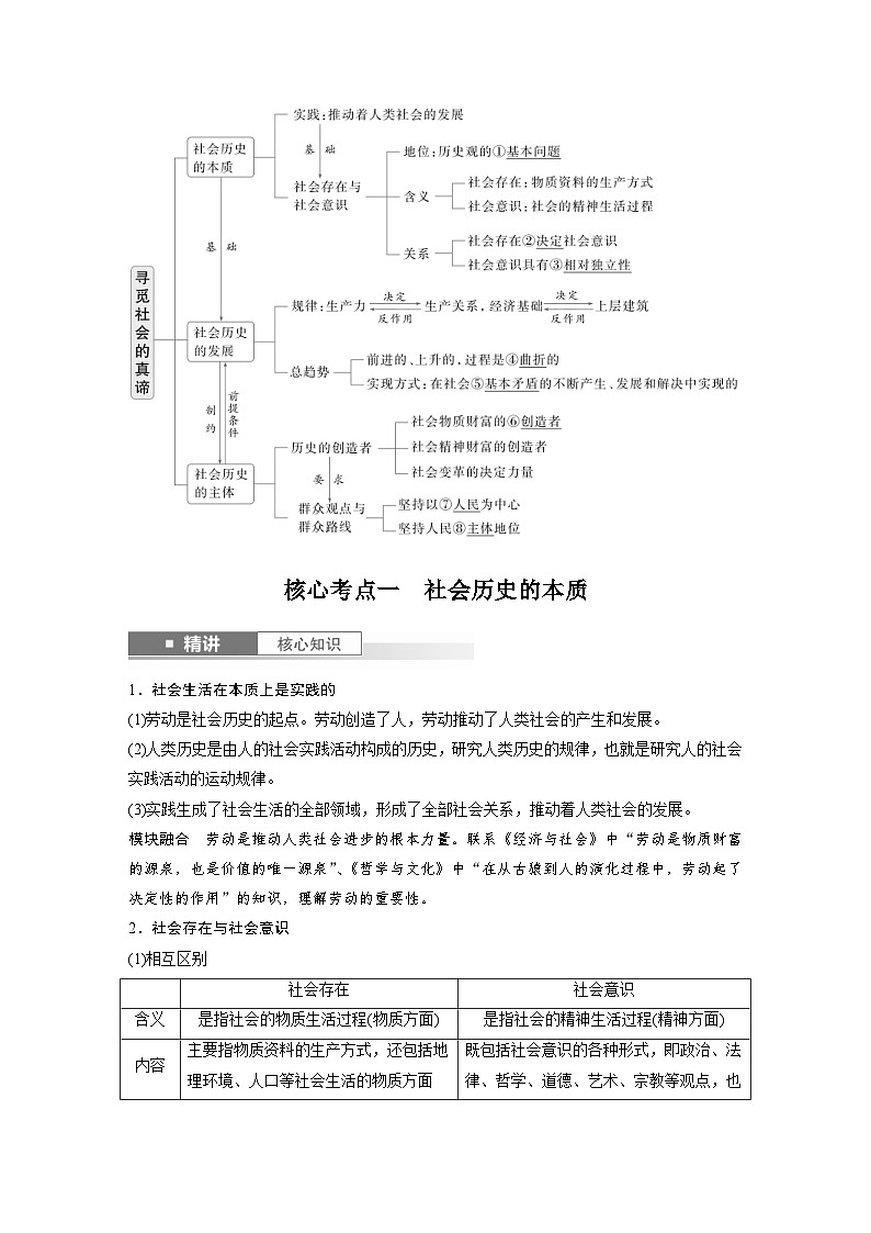 新高考政治一轮复习讲义必修４第二十一课寻觅社会的真谛（教师版）第2页