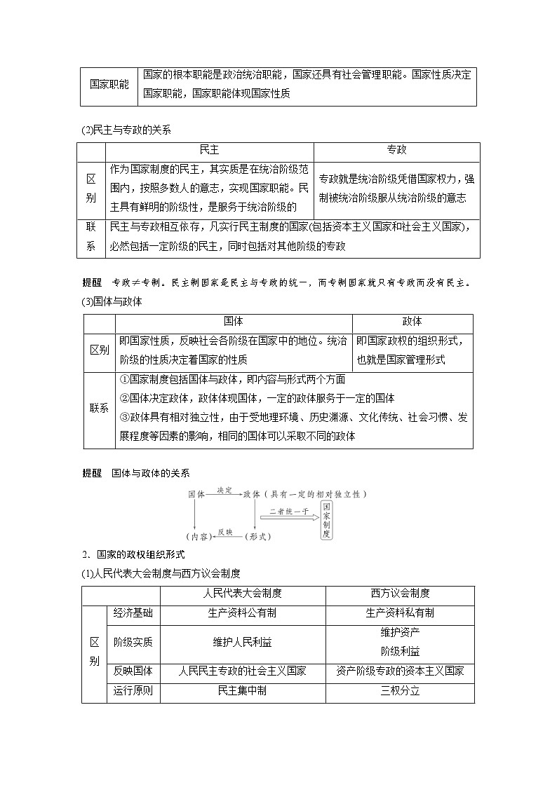 新高考政治一轮复习讲义选择性必修1第二十六课课时1国体与政体（原卷版）第3页
