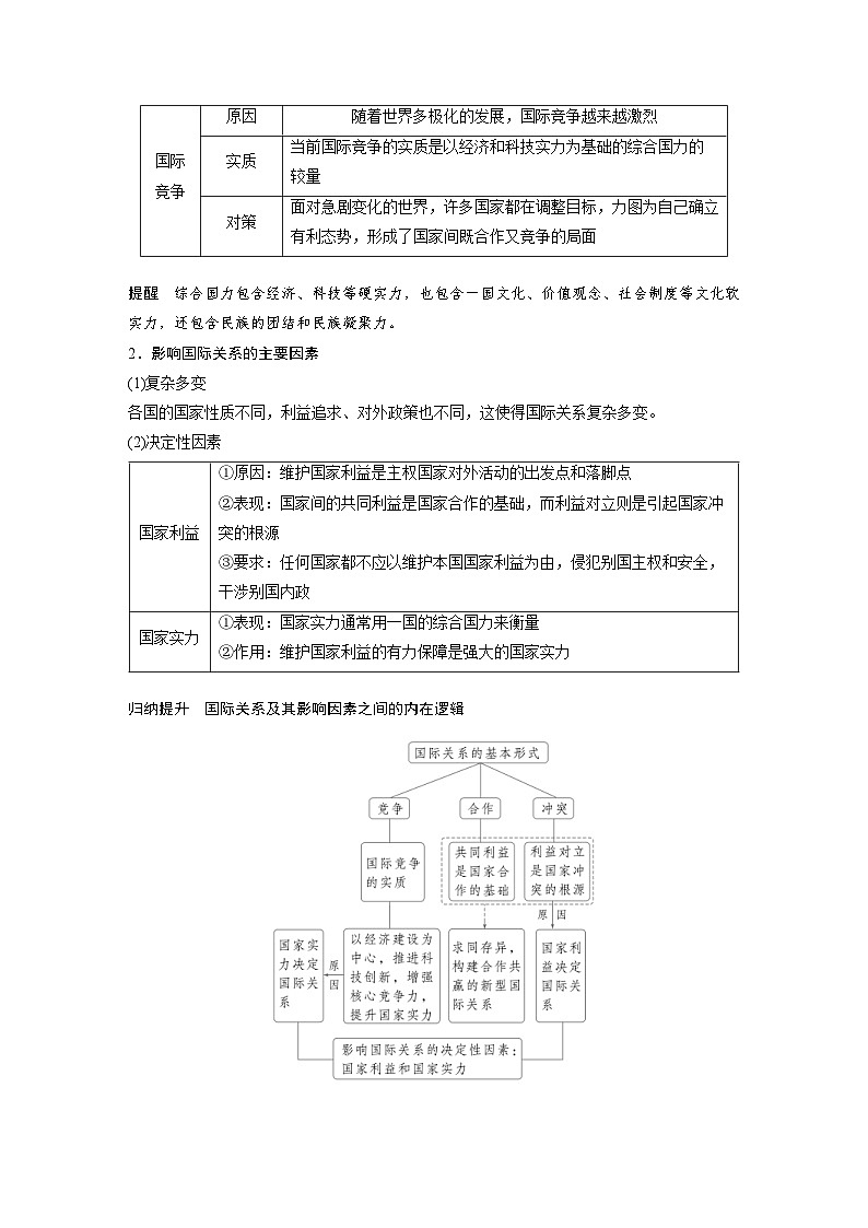 新高考政治一轮复习讲义选择性必修1第二十七课课时1国际关系与国际形势（教师版）第3页