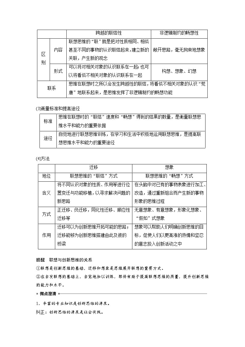 新高考政治一轮复习讲义选择性必修3第三十七课课时1善于联想与多路探索（教师版）第3页