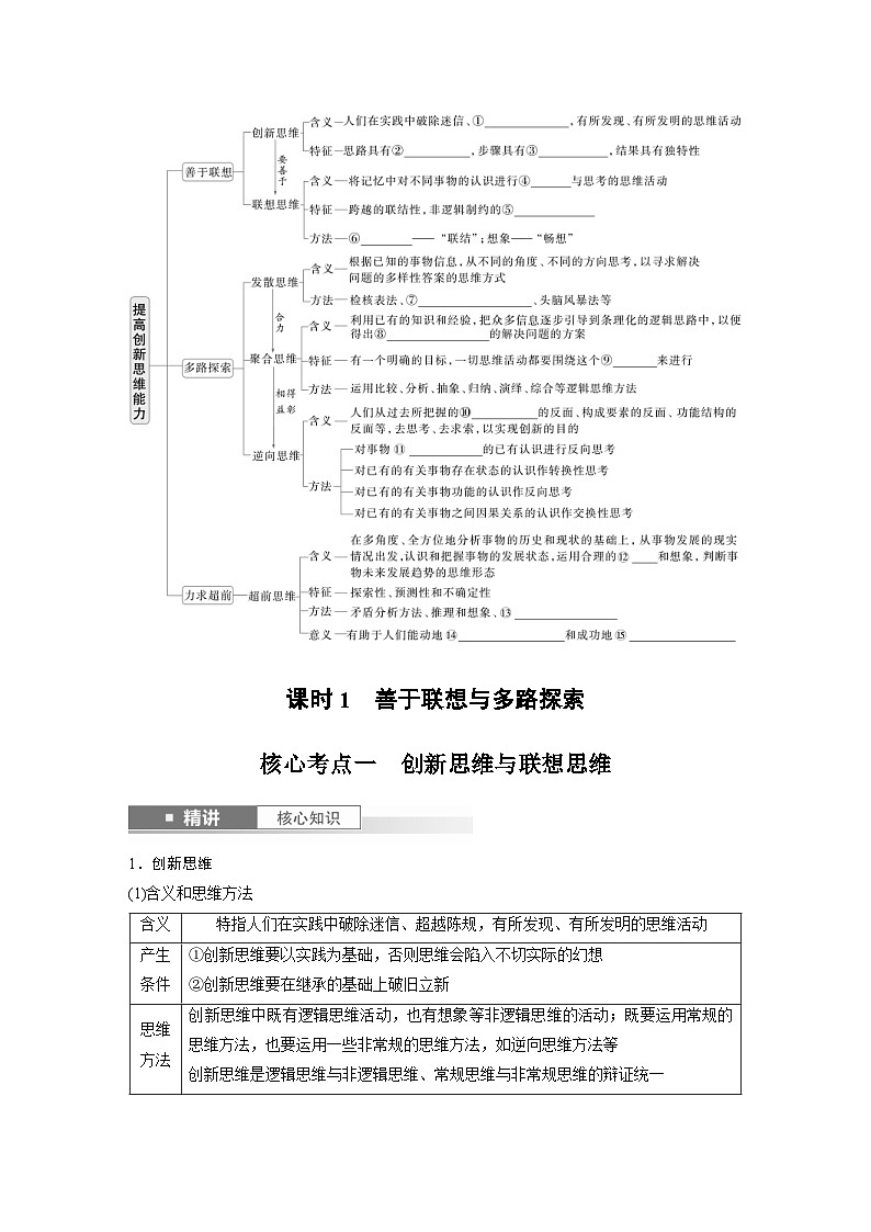新高考政治一轮复习讲义选择性必修3第三十七课课时1善于联想与多路探索（原卷版）第2页