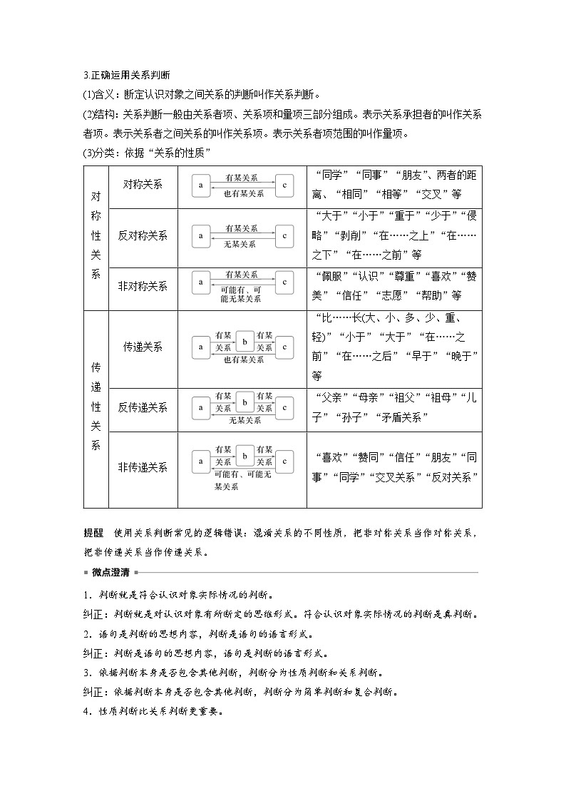 新高考政治一轮复习讲义选择性必修3第三十五课课时2正确运用判断（教师版）第2页