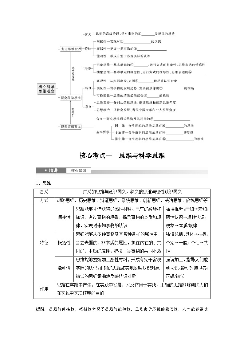 新高考政治一轮复习讲义选择性必修3第三十四课树立科学思维观念（原卷版）第2页