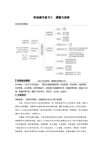 新高考政治一轮复习讲义选择性必修3阶段提升复习八逻辑与思维（2份打包，原卷版+教师版）