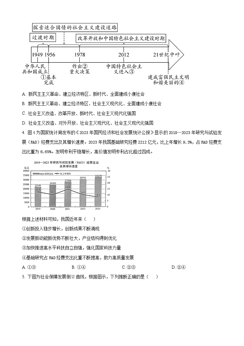 湖南省长沙麓山国际实验学校2024-2025学年高三上学期第一次学情检测政治试题 Word版无答案第2页