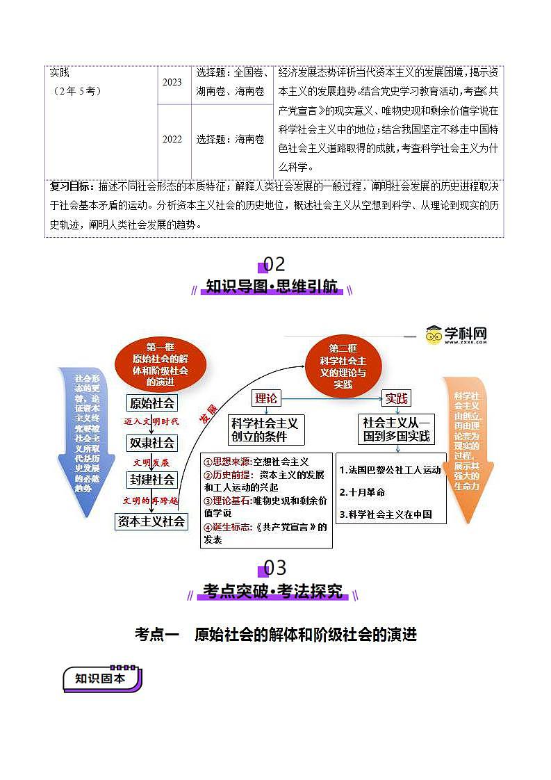 新高考政治一轮复习讲练测第01讲  社会主义从空想到科学、从理论到实践的发展（讲义）（2份打包，原卷版+解析版）02