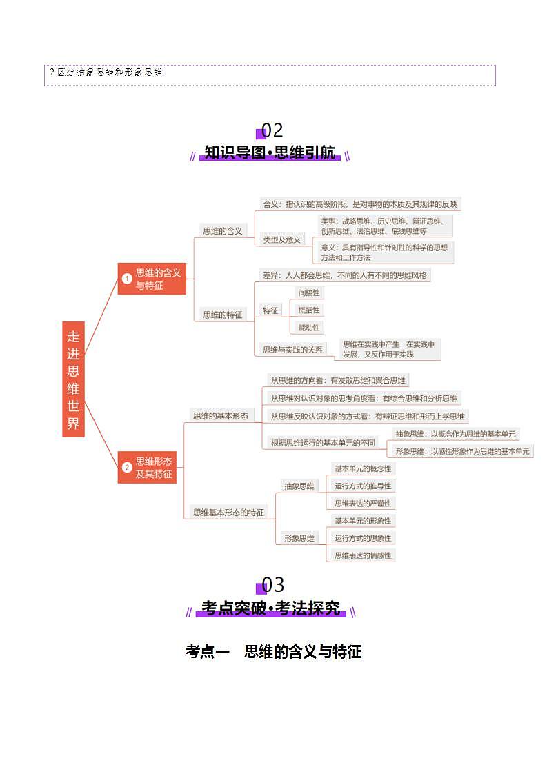 新高考政治一轮复习讲练测第01课 走进思维世界（讲义）（2份打包，原卷版+解析版）02