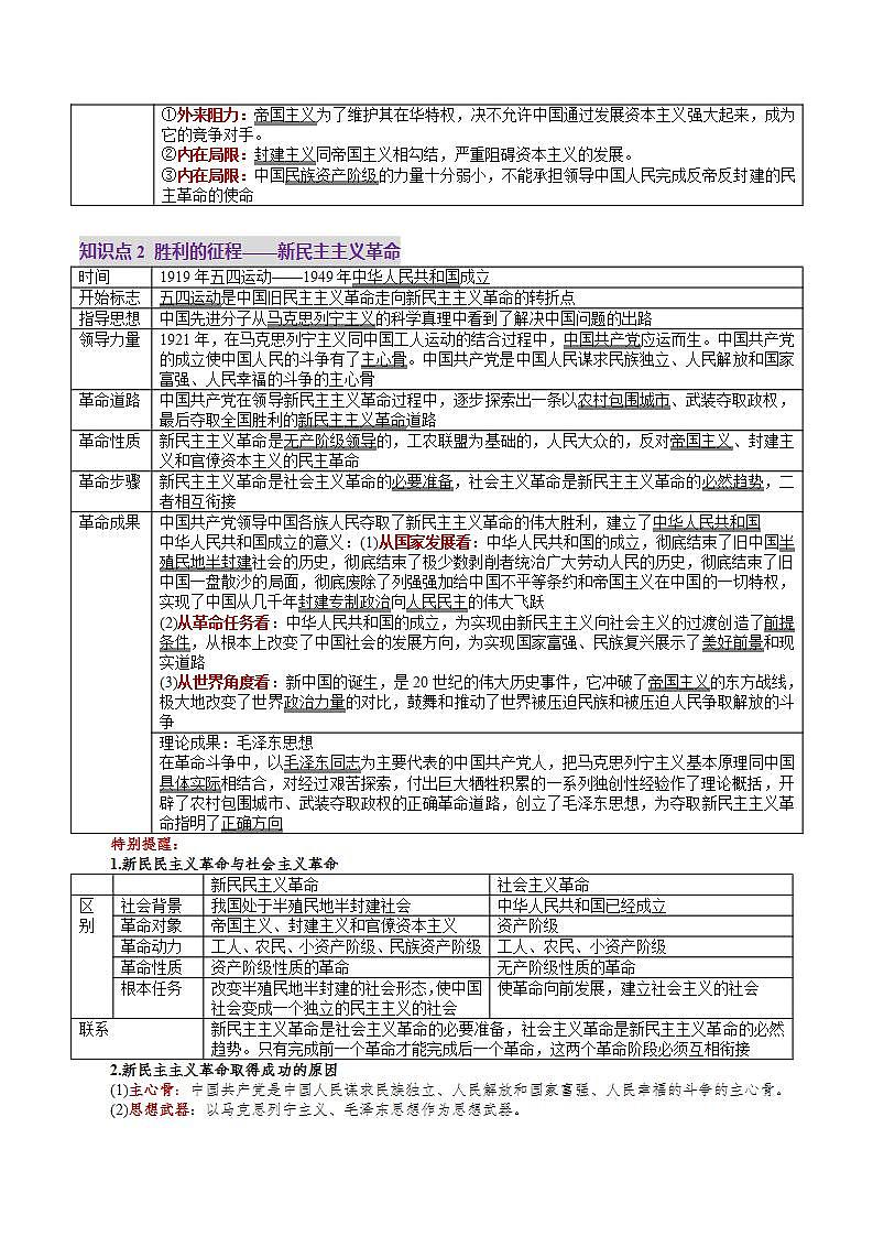新高考政治一轮复习讲练测第02讲  只有社会主义才能救中国（讲义）（2份打包，原卷版+解析版）03