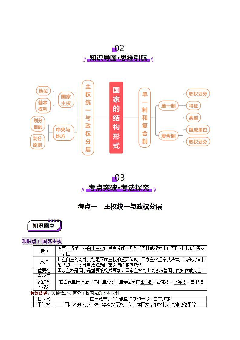 新高考政治一轮复习讲练测第02课  国家的结构形式（讲义）（解析版）第2页