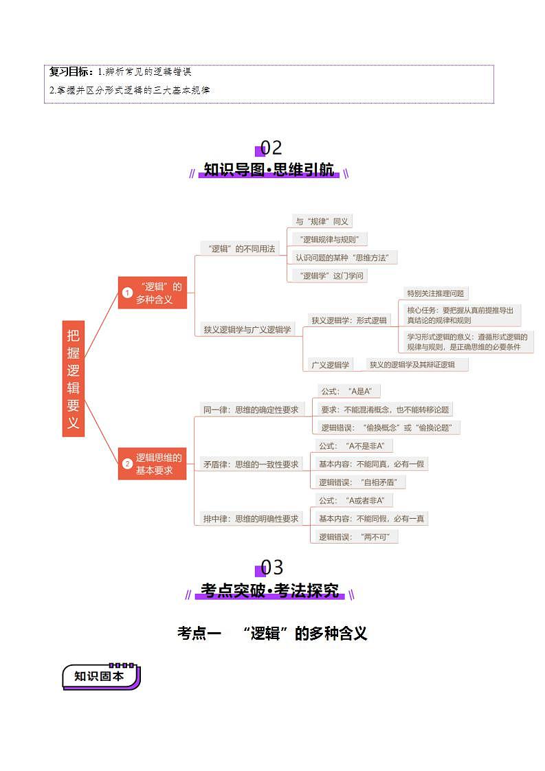 新高考政治一轮复习讲练测第02课 把握逻辑要义（讲义）（2份打包，原卷版+解析版）02