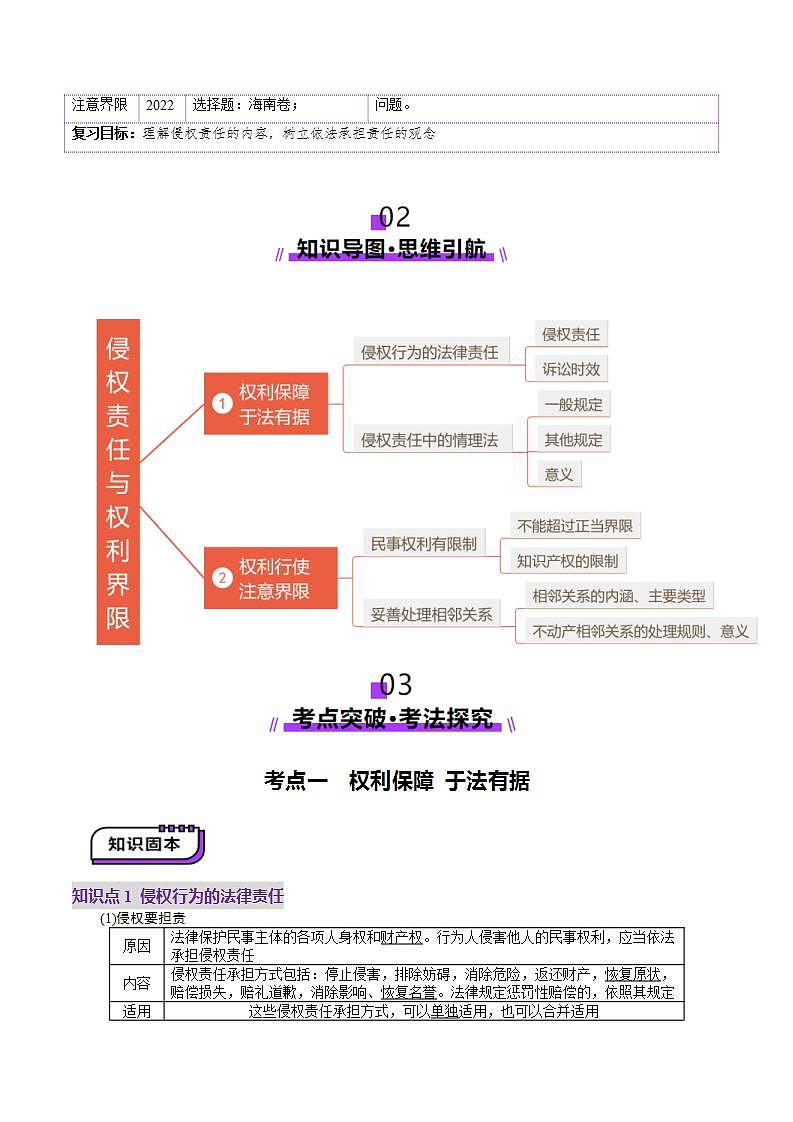 新高考政治一轮复习讲练测第04课   侵权责任与权利界限（讲义）（2份打包，原卷版+解析版）02