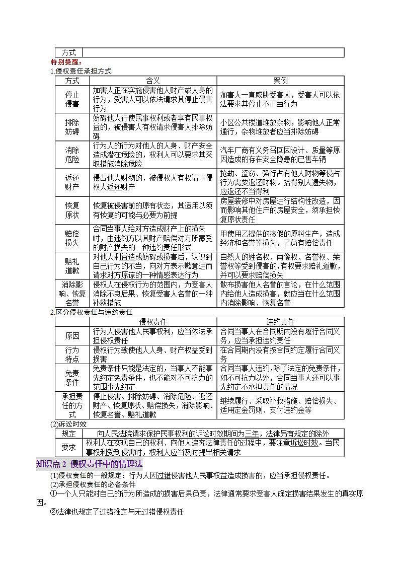 新高考政治一轮复习讲练测第04课   侵权责任与权利界限（讲义）（2份打包，原卷版+解析版）03