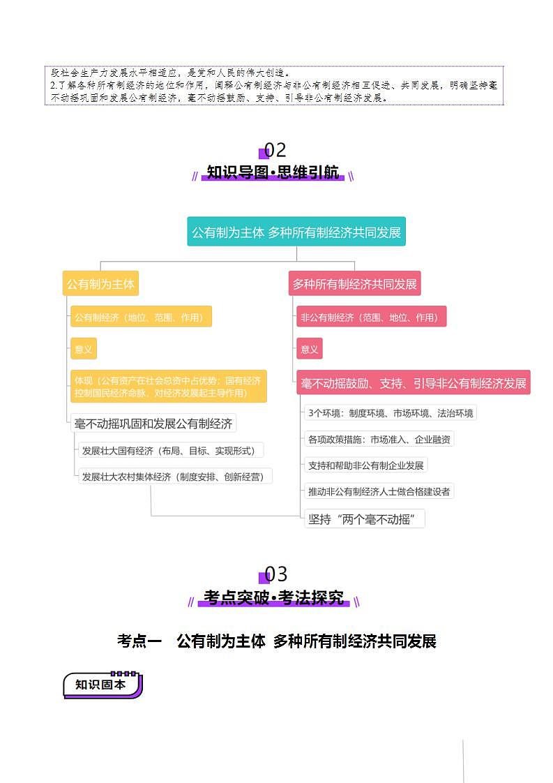 新高考政治一轮复习讲练测第05讲  我国的生产资料所有制（讲义）（原卷版）第2页