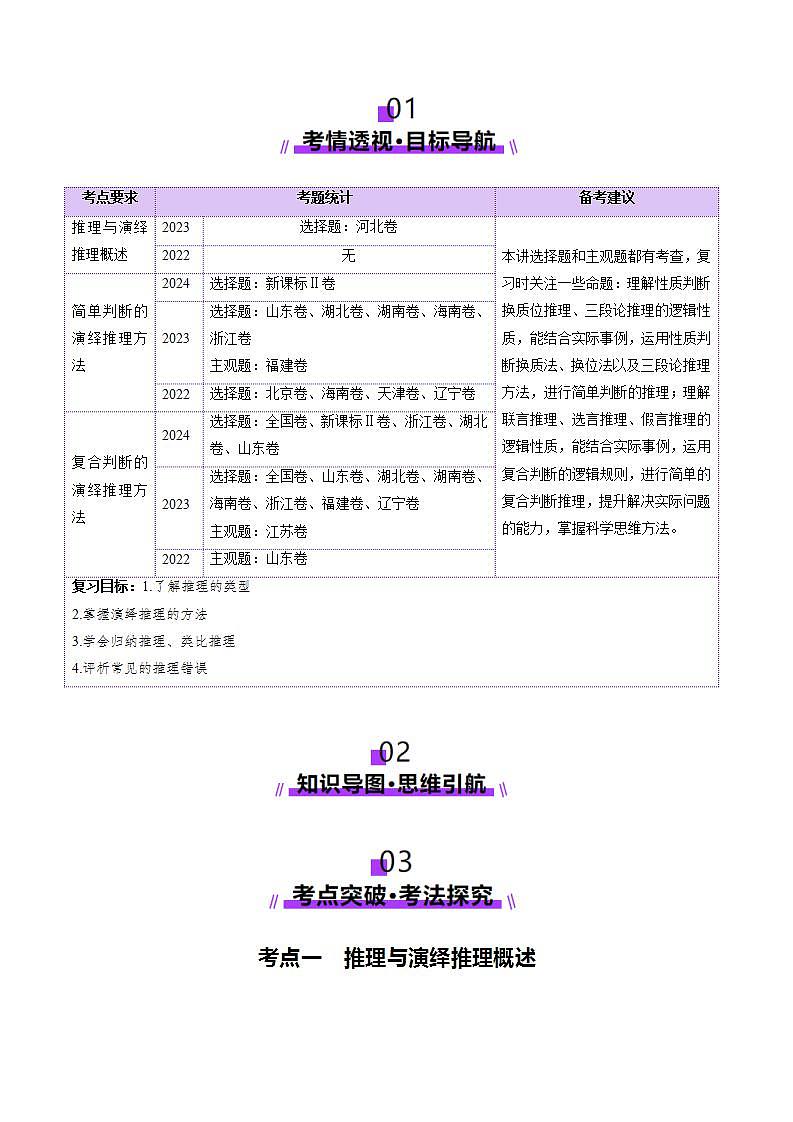 新高考政治一轮复习讲练测第06课  掌握演绎推理方法（讲义）（2份打包，原卷版+解析版）02