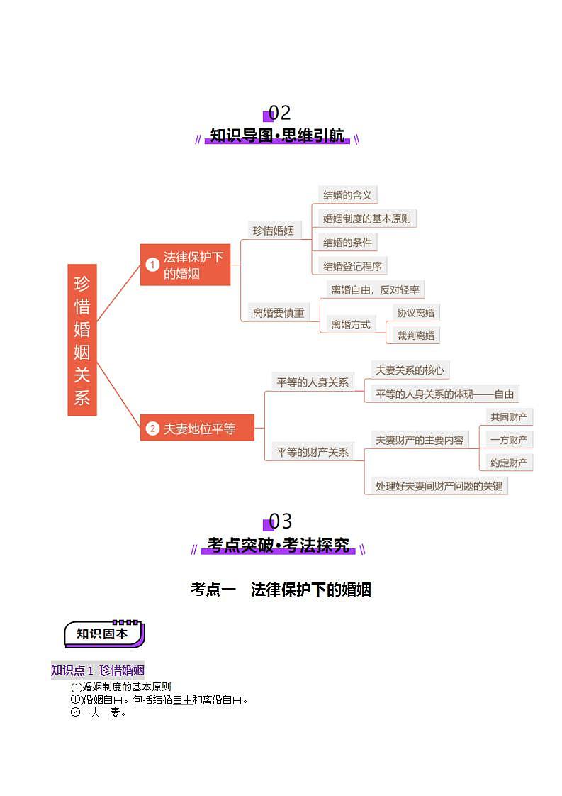 新高考政治一轮复习讲练测第06课  珍惜婚姻关系（讲义）（2份打包，原卷版+解析版）02