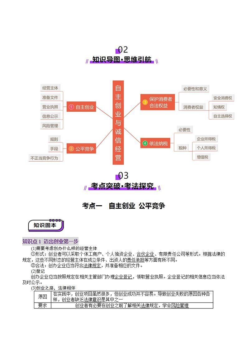 新高考政治一轮复习讲练测第08课  自主创业与诚信经营（讲义）（原卷版）第2页