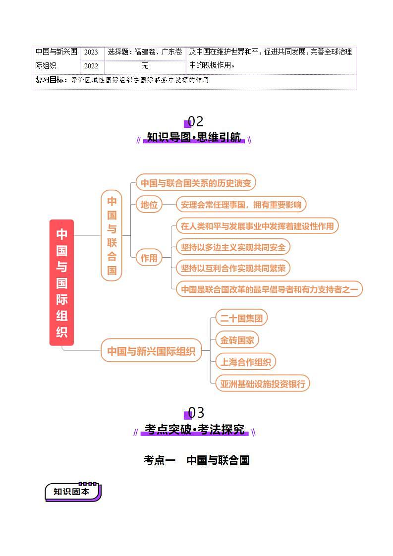 新高考政治一轮复习讲练测第09课  中国与国际组织（讲义）（原卷版）第2页