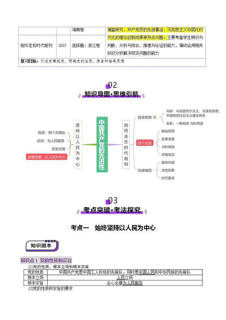 新高考政治一轮复习讲练测第10讲  中国共产党的先进性（讲义）（解析版）第2页