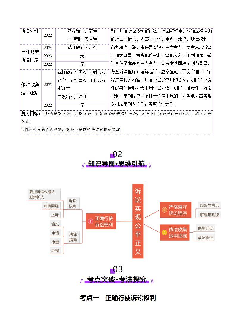 新高考政治一轮复习讲练测第10课  诉讼实现公平正义（讲义）（2份打包，原卷版+解析版）02