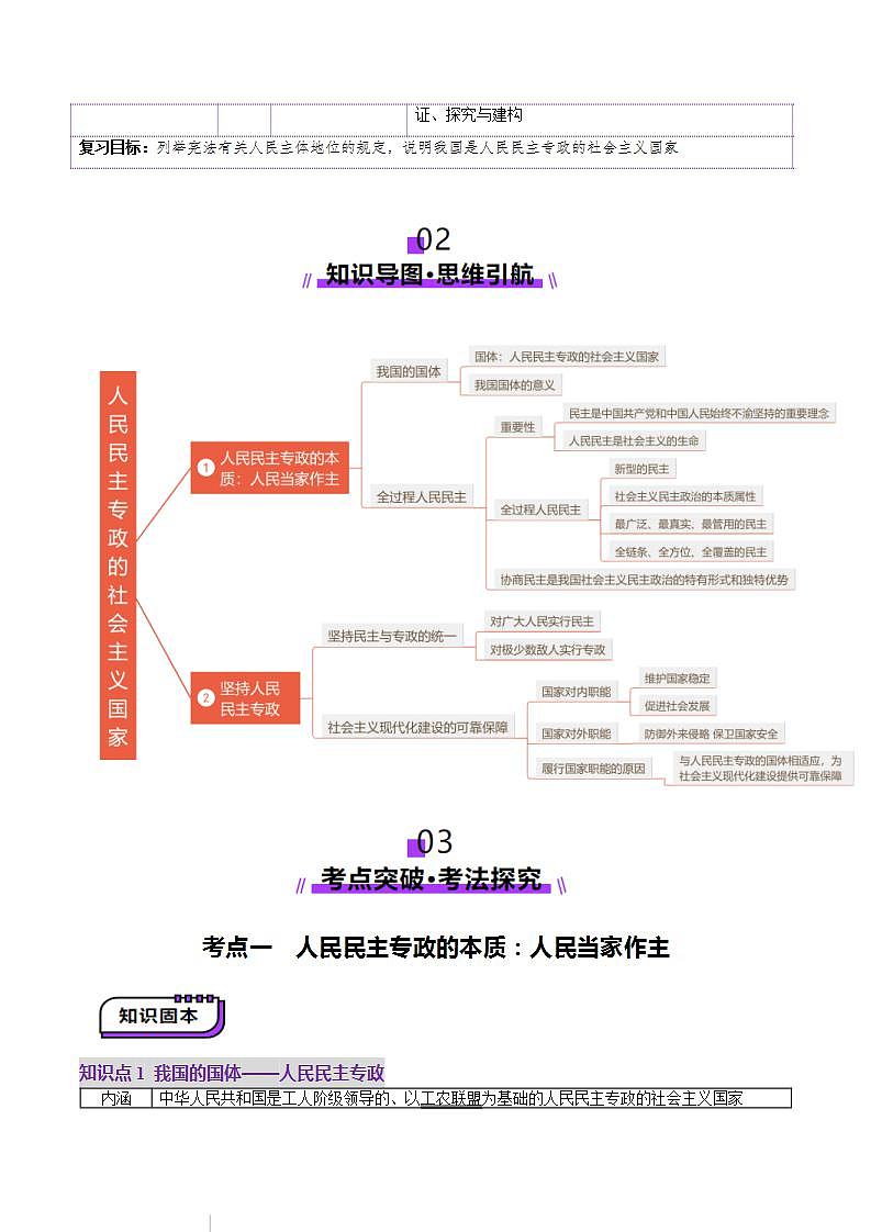 新高考政治一轮复习讲练测第12讲  人民民主专政的社会主义国家（讲义）（原卷版）第2页